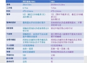 开云体育登录-国际篮球新规发布，比赛规则有所调整