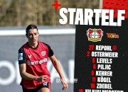 关于勒沃库森阵容大调整，球员状态逐渐回升的信息