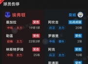 埃弗顿双落劣势收平，擒点重建信心，保级达标的简单介绍