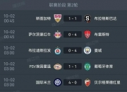 开云体育下载-曼城大胜多特蒙德，主场取得四球胜利