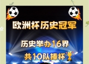 开云体育登录-关于匈牙利队奋起直追，夺取欧洲杯资格的信息