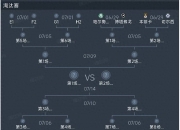 开云体育app-包含阿联酋豪门球队惨遭淘汰，止步小组赛的词条