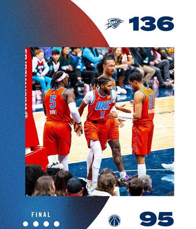 关于雷霆前锋乔治:学习夺冠球队的团队合作精神的信息 关于雷霆前锋乔治:学习夺冠球队的团队合作精神的信息