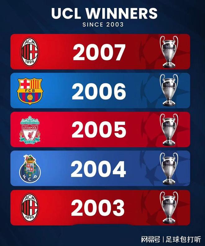 奥坎波助攻致胜,AC米兰继续稳固前列的简单介绍 奥坎波助攻致胜,AC米兰继续稳固前列的简单介绍