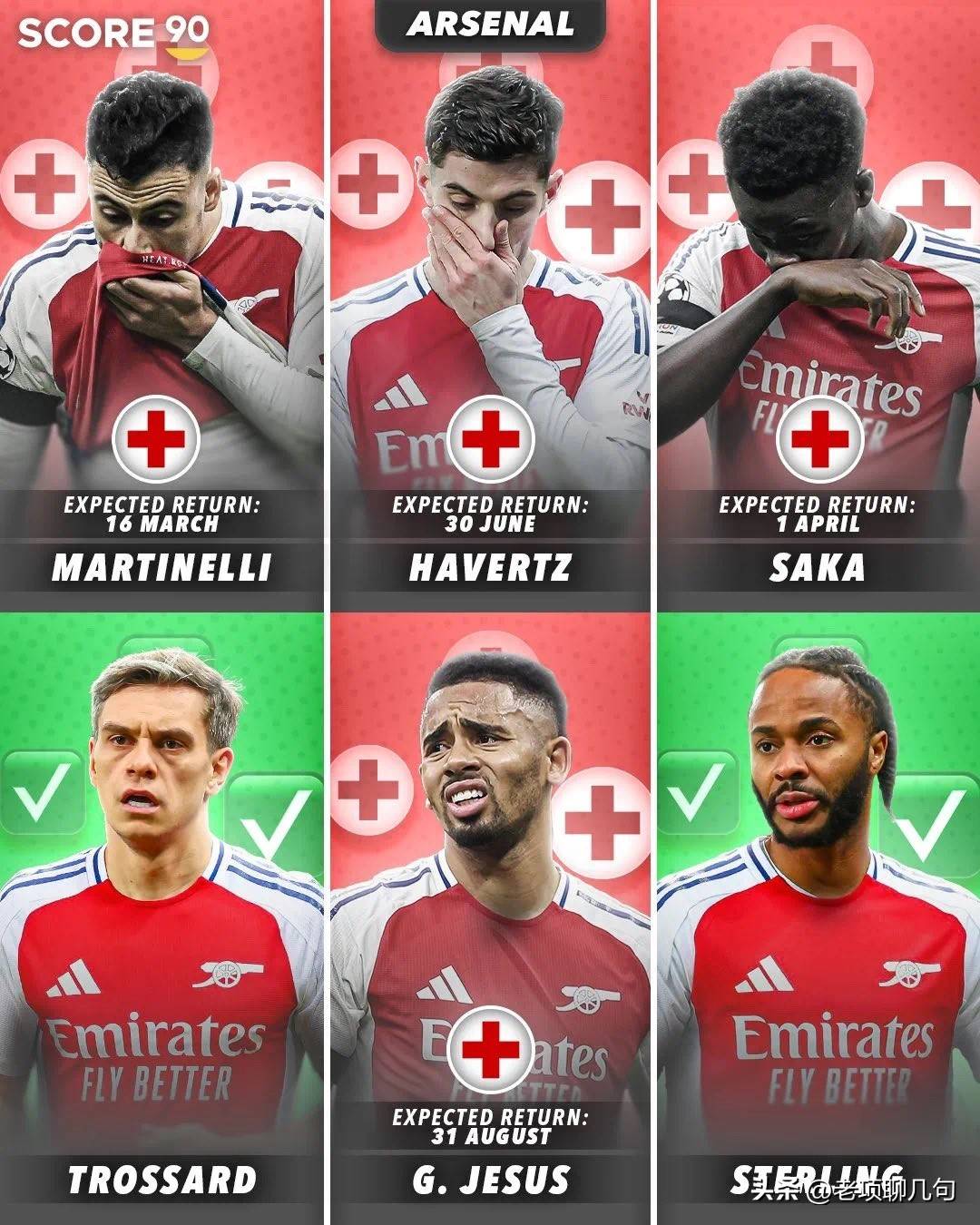 利物浦客场不敌狼队，英超冠军之路再现阻碍