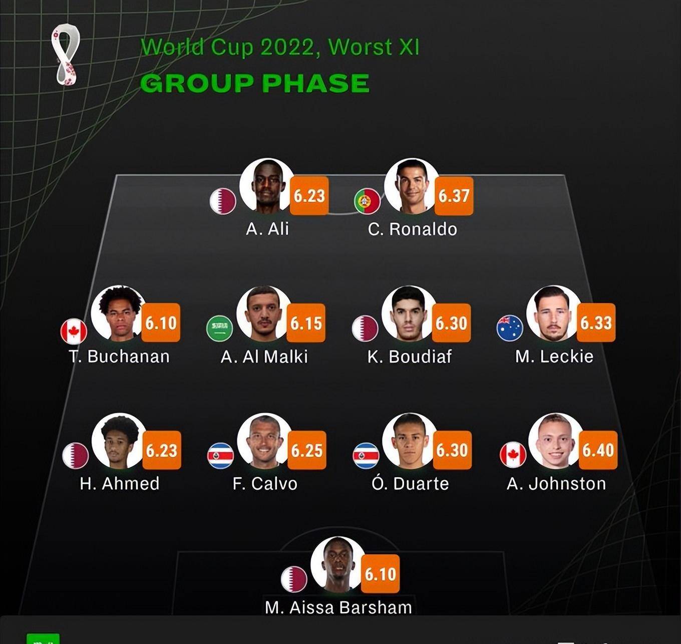 意大利战胜葡萄牙,举步维艰征程仍需努力的简单介绍 意大利战胜葡萄牙,举步维艰征程仍需努力的简单介绍