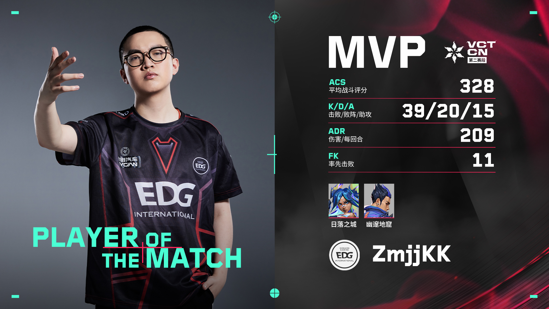 EDG战胜IG,Scout中路完美发挥 EDG战胜IG,Scout中路完美发挥