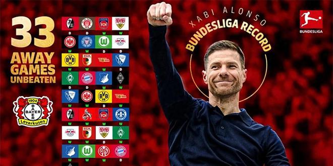 勒沃库森客场逆袭,豪取三分的简单介绍 勒沃库森客场逆袭,豪取三分的简单介绍