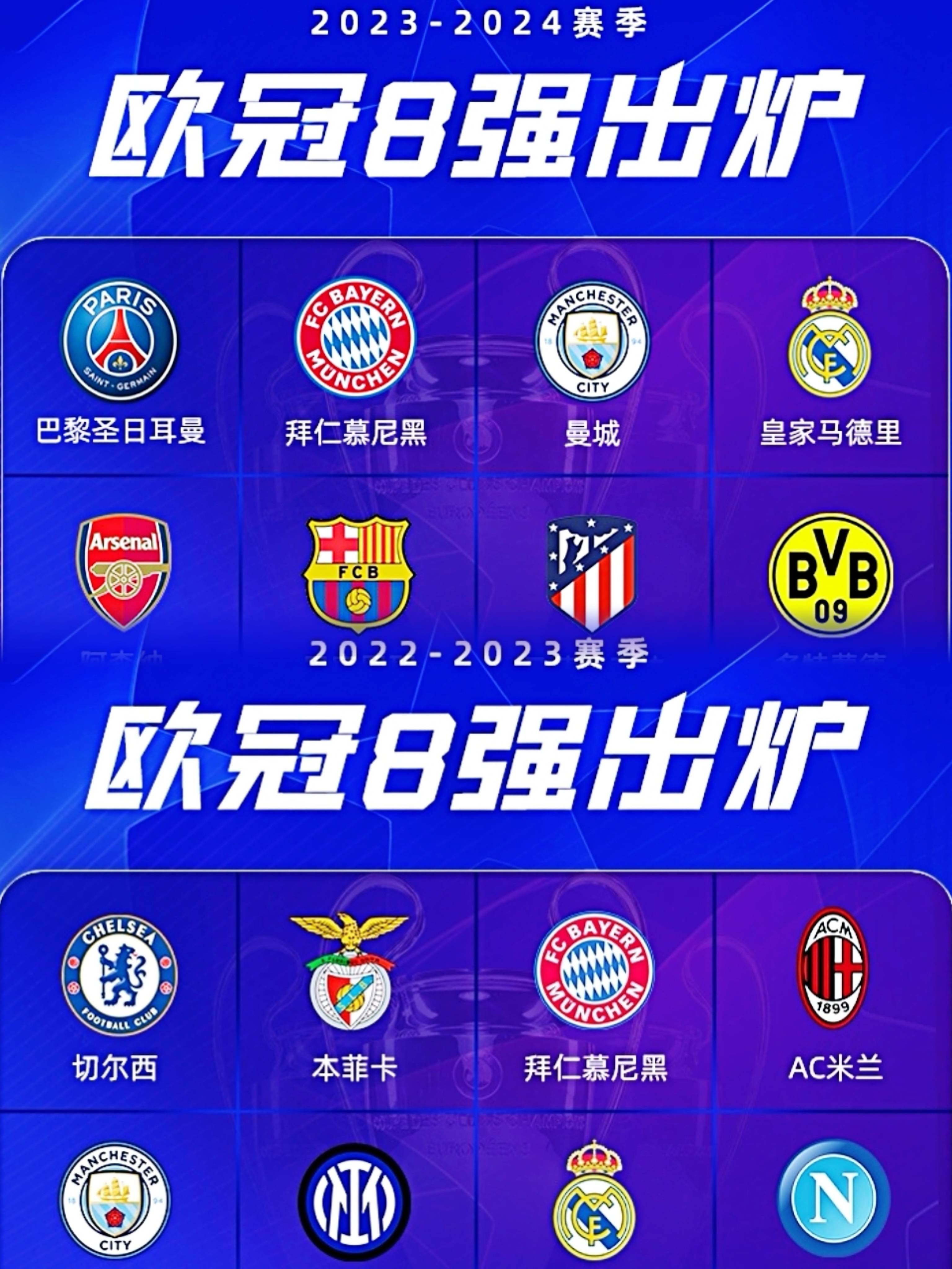 皇马连胜,成功晋级欧冠八强 皇马连胜,成功晋级欧冠八强