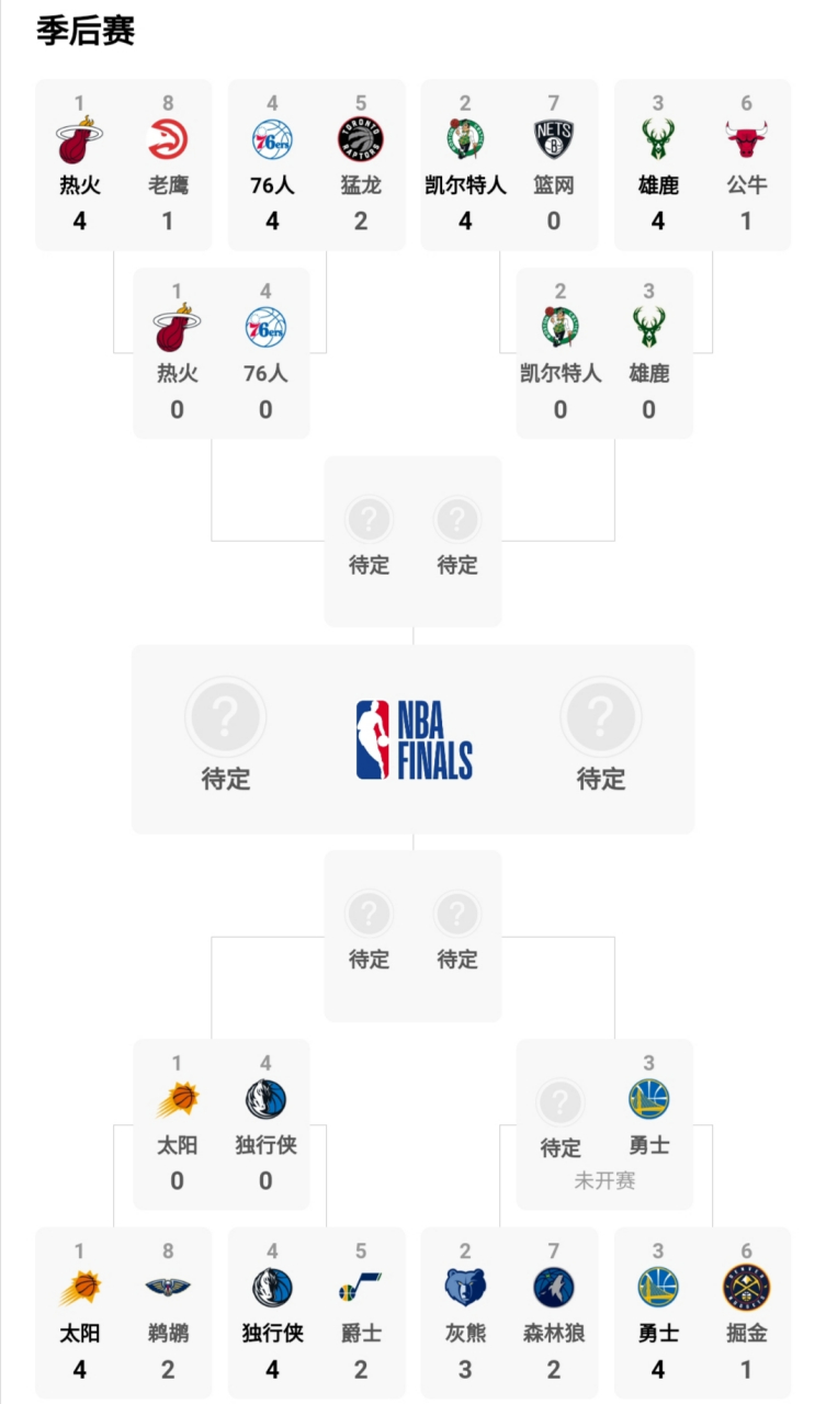 俄罗斯大胜芬兰,晋级形势稳固的简单介绍 俄罗斯大胜芬兰,晋级形势稳固的简单介绍