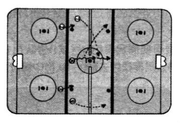 昆明魔方队在比赛中打出精彩的进攻战术 昆明魔方队在比赛中打出精彩的进攻战术