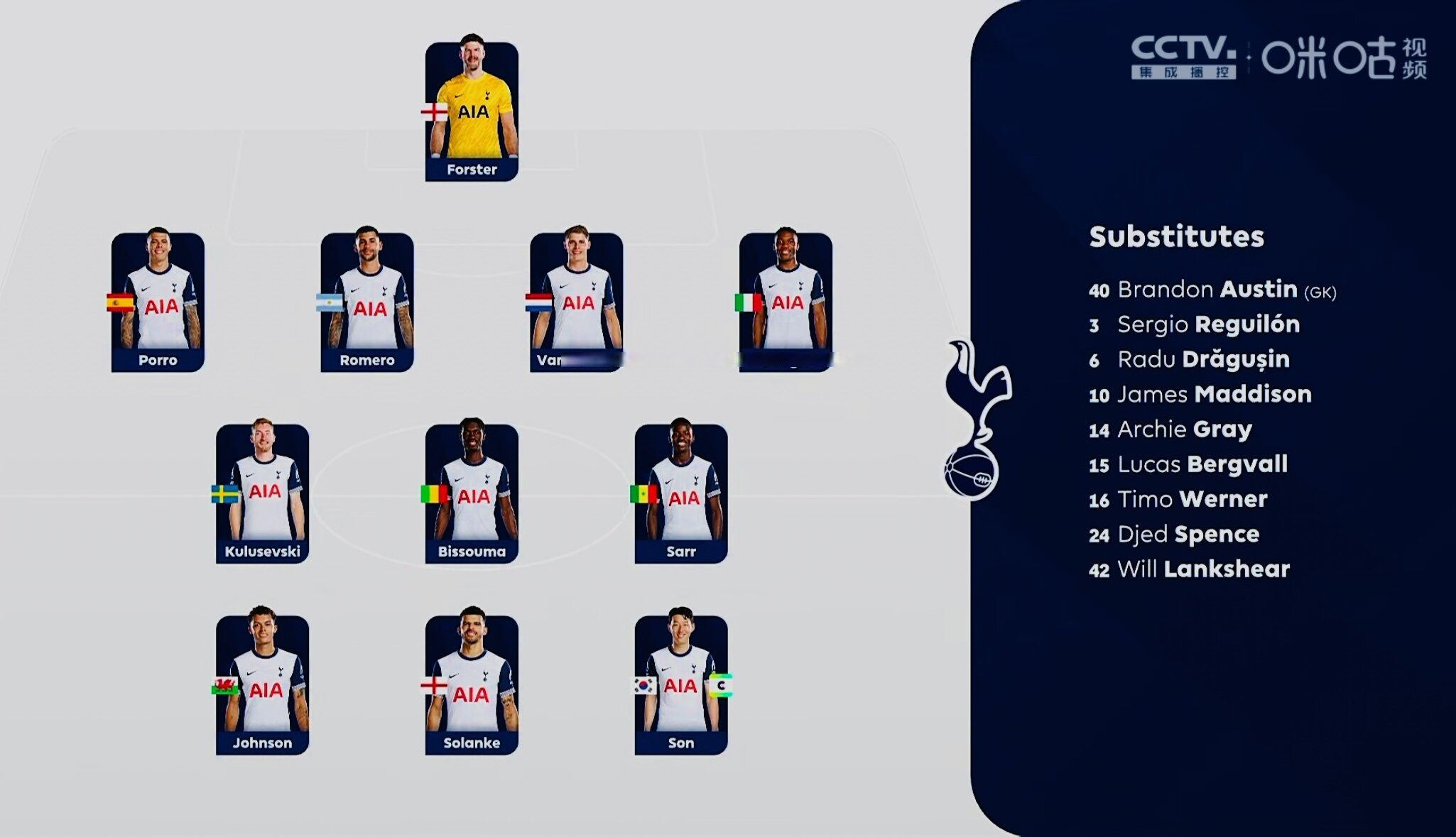 切尔西击败热刺，继续豪取三分