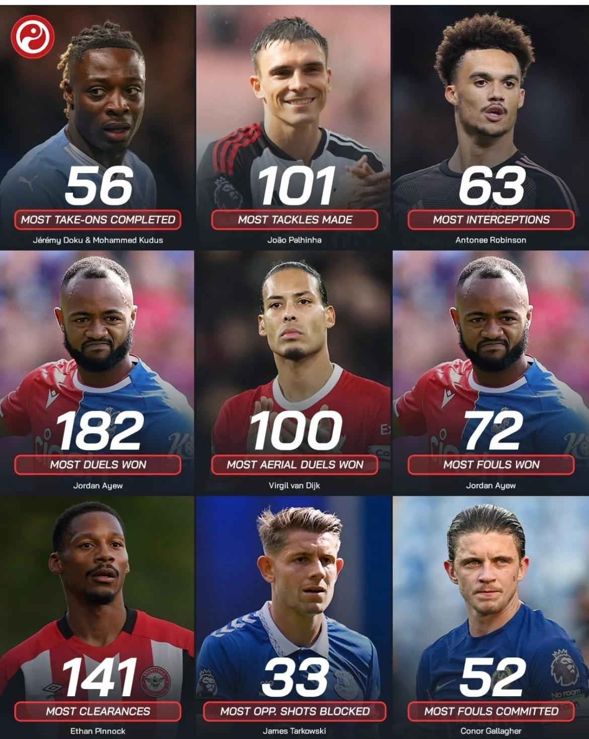 红蓝对决,双方球员实力均衡 红蓝对决,双方球员实力均衡