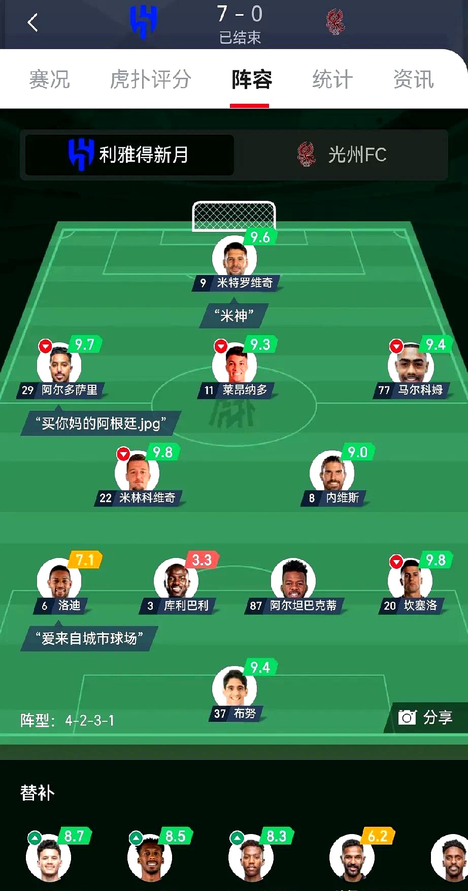 巴拉多利德主场显神威,轻取对手晋级 巴拉多利德主场显神威,轻取对手晋级