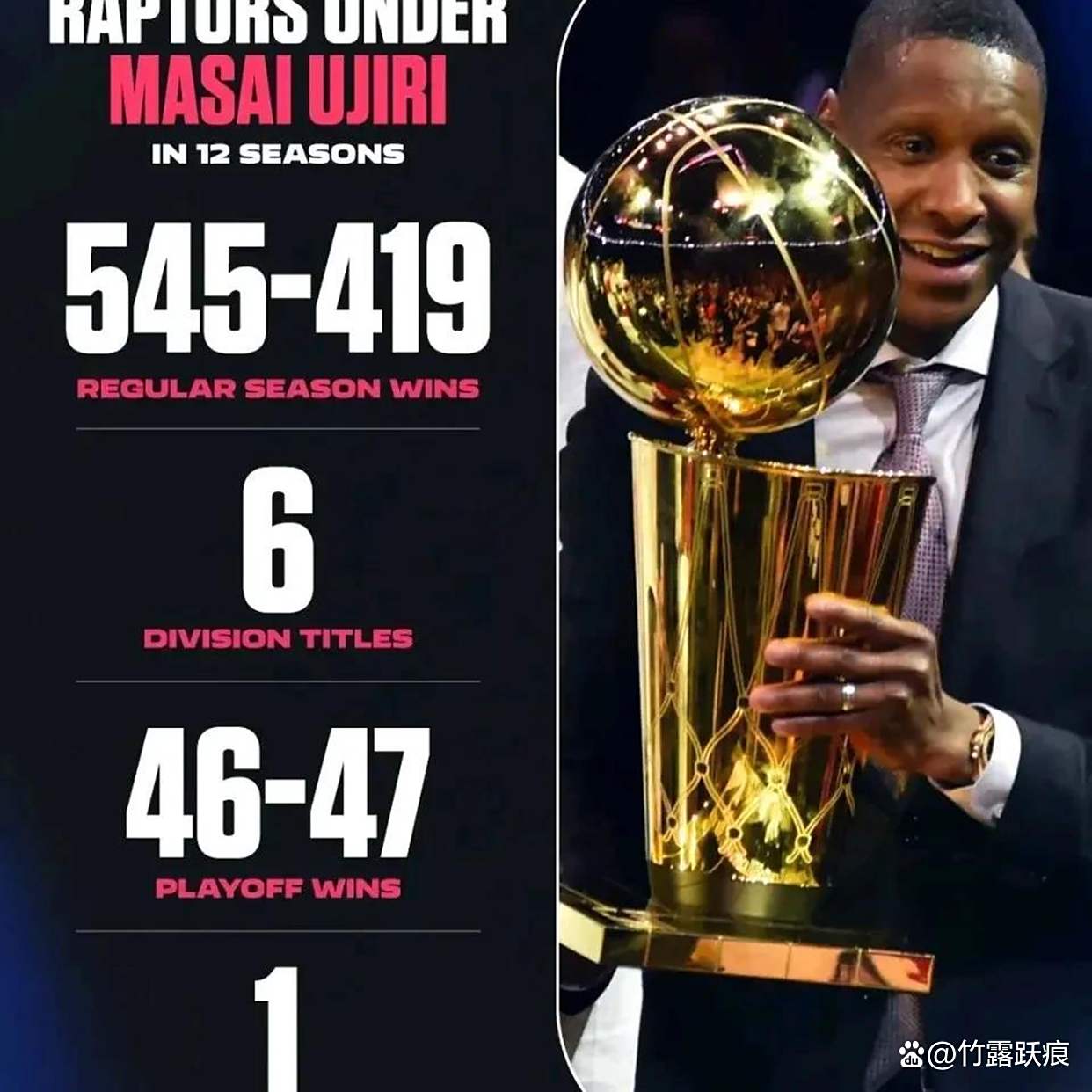 包含猛龙巨星领衔球队夺冠之路,一路畅通无阻的词条 包含猛龙巨星领衔球队夺冠之路,一路畅通无阻的词条