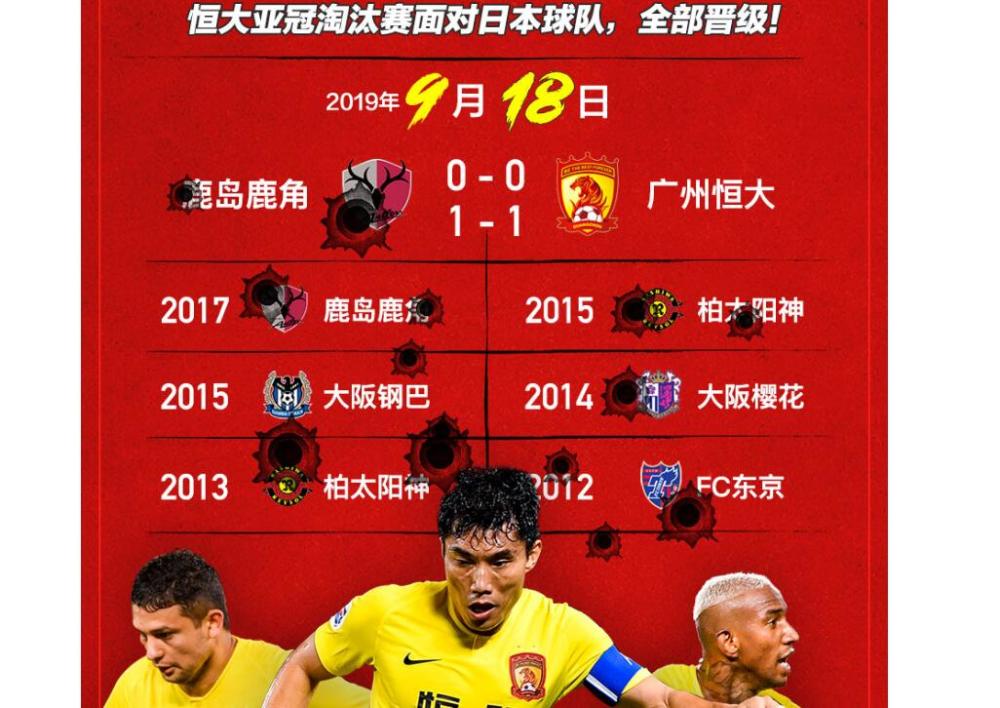 恒大在北京晋级引热议 恒大在北京晋级引热议