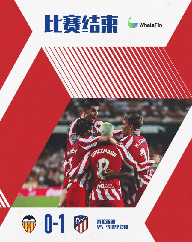 瓦伦西亚逆袭战胜对手,冲上积分榜的简单介绍 瓦伦西亚逆袭战胜对手,冲上积分榜的简单介绍