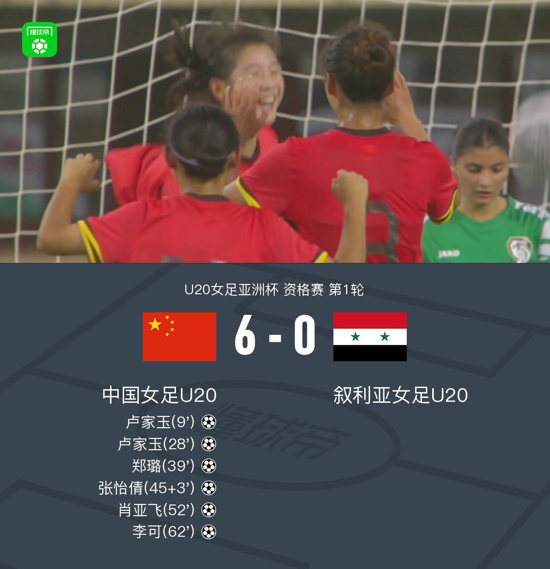 中国女足队员再度破门得分,夺得胜利 中国女足队员再度破门得分,夺得胜利